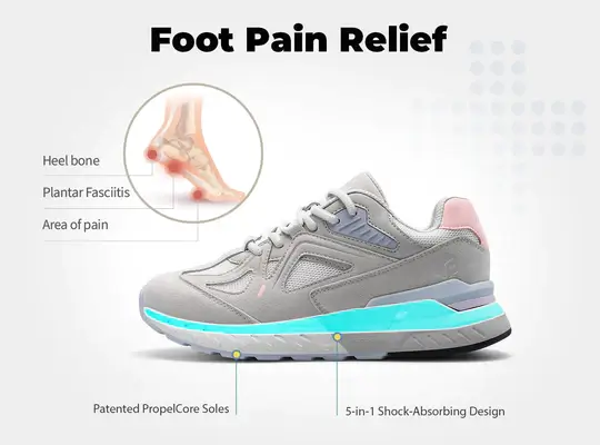 Women's Rebound Core Shoes